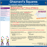 Ghaznavi's Squares